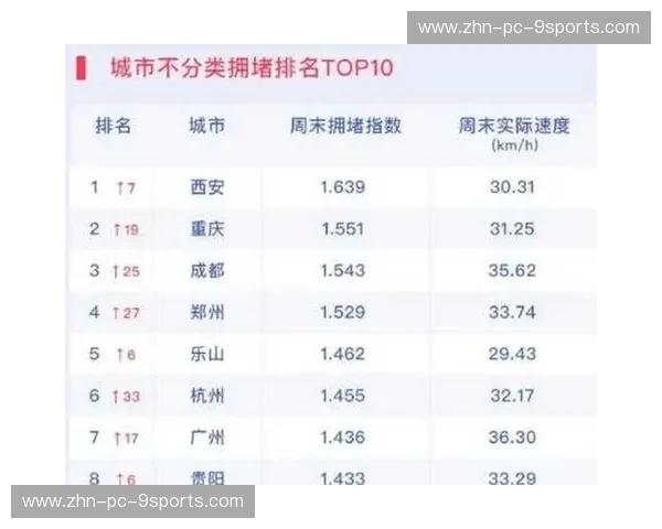 开云体育赛程拥挤指数：如何掌握赛程变化，轻松安排您的观赛计划